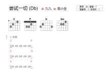 九九《尝试一切》吉他谱_C调吉他弹唱谱_和弦谱