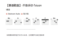 泰剧荷尔蒙插曲《不告诉你》吉他谱_吉他弹唱谱_和弦谱