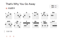 郑家星《That's Why You Go Away》吉他谱_G调吉他弹唱谱_和弦谱