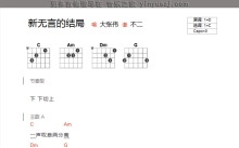 大张伟《新无言的结局》吉他谱_C调吉他弹唱谱_和弦谱