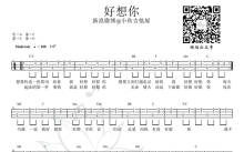 四叶草《好想你》_C调尤克里里谱