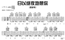 孟庭苇《日以继夜的想你》吉他谱_F调吉他弹唱谱