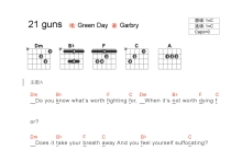 Green Day《21guns》吉他谱_C调吉他弹唱谱_和弦谱