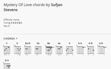 Sufjan Stevens《Mystery of love》吉他谱_G调吉他弹唱谱