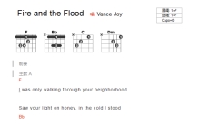 Vance Joy《Fire And The Flood》吉他谱_F调吉他弹唱谱_和弦谱