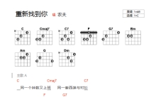 农夫《重新找到你》吉他谱_C调吉他弹唱谱_和弦谱