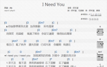 郭采洁《I Need You》吉他谱_G调吉他弹唱谱_和弦谱