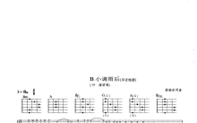 叶蓓《B小调雨后》吉他谱_B调吉他弹唱谱_双吉他版