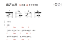 胜利之尿泡《魔方大厦》吉他谱_F调吉他弹唱谱_和弦谱