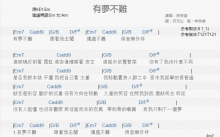林俊杰《有梦不难》吉他谱_G调吉他弹唱谱_吉他和弦谱