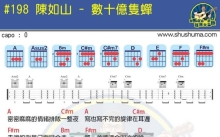 陈如山《数十亿只蝉》吉他谱_吉他弹唱谱_和弦谱