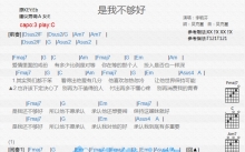 李毓芬《是我不够好》吉他谱_C调吉他弹唱谱_和弦谱