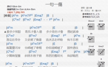刘力扬《一句一伤》吉他谱_C调吉他弹唱谱_和弦谱