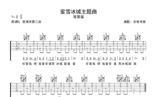 《蜜雪冰城主题曲》吉他谱_C调吉他弹唱谱_简易版