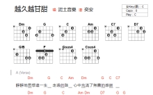 盛晓玫《越久越甘甜》吉他谱_C调吉他弹唱谱_和弦谱