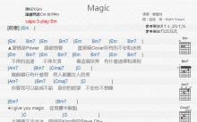 戴爱玲《Magic》吉他谱_G调吉他弹唱谱_和弦谱