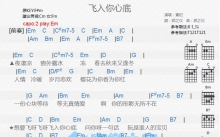 黄妃《飞入你心底》吉他谱_G调吉他弹唱谱_和弦谱
