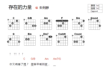 朱俐静《存在的力量》吉他谱_C调吉他弹唱谱_和弦谱