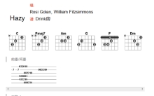 RosiGolan《Hazy》吉他谱_C调吉他弹唱谱_和弦谱
