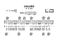 高歌《没钱也潇洒》吉他谱_F调吉他弹唱谱