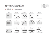 周治平《那一场风花雪月的事》吉他谱_E调吉他弹唱谱_和弦谱