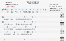 办桌二人组《再会啦车站》吉他谱_C调吉他弹唱谱_和弦谱