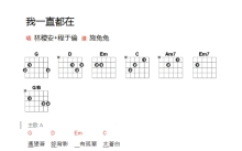 https://baike.baidu.com/item/%E6%98%BE%E5%8D%A1/133122?fr=kg_qa《我一直都在》吉他谱_G调吉他弹唱谱_和弦谱