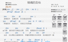 荒山亮《销魂的吉他》吉他谱_C调吉他弹唱谱_和弦谱