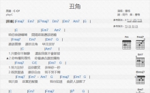 曹格《丑角》吉他谱_C调吉他弹唱谱_和弦谱