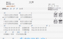 io乐团《大声》吉他谱_C调吉他弹唱谱_和弦谱