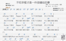 MCHotDog《不吃早餐才是一件很嘻哈的事》吉他谱_C调吉他弹唱谱_和弦谱
