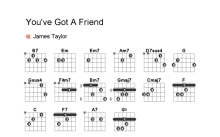 《You'Ve Got A Friend》吉他谱_吉他弹唱谱_和弦谱