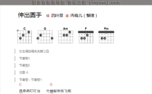 四叶草《伸出圆手》吉他谱_吉他弹唱谱_和弦谱