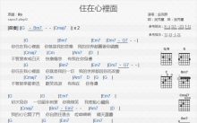 吴克t《住在心里面》吉他谱_G调吉他弹唱谱_和弦谱