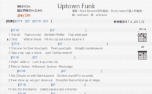 Mark Ronson《Uptown Funk》吉他谱_吉他弹唱谱_和弦谱