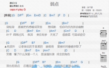 李千娜《弱点》吉他谱_G调吉他弹唱谱_和弦谱