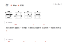 iHop《树》吉他谱_B调吉他弹唱谱_和弦谱