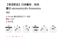 泰国组合Scrubb《你绕着我我绕着你》吉他谱_F调吉他弹唱谱_和弦谱