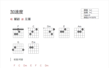 崔颖《加速度》吉他谱_C调吉他弹唱谱_和弦谱