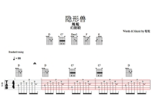 陈粒《隐形兽》吉他谱_吉他弹唱谱