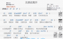 江惠仪《无想欲离开》吉他谱_C调吉他弹唱谱_和弦谱