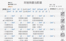 旺福《阿爸我要当歌星》吉他谱_C调吉他弹唱谱_和弦谱
