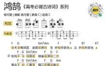 《鸿鹄》_尤克里里谱