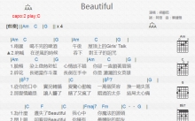 梁静茹《Beautiful》吉他谱_C调吉他弹唱谱_和弦谱