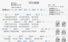 卢学叡《早知道爱》吉他谱_G调吉他弹唱谱