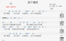 郑秀文《搞不懂爱》吉他谱_吉他弹唱谱_和弦谱