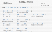 祁隆《你是我心里的宝》吉他谱_F调吉他弹唱谱_和弦谱