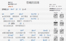 林宇中《苍蝇的泪滴》吉他谱_G调吉他弹唱谱_和弦谱