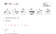 苍茫《那一次》吉他谱_G调吉他弹唱谱_和弦谱
