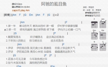 萧煌奇《阿爸的虱目鱼》吉他谱_C调吉他弹唱谱_和弦谱